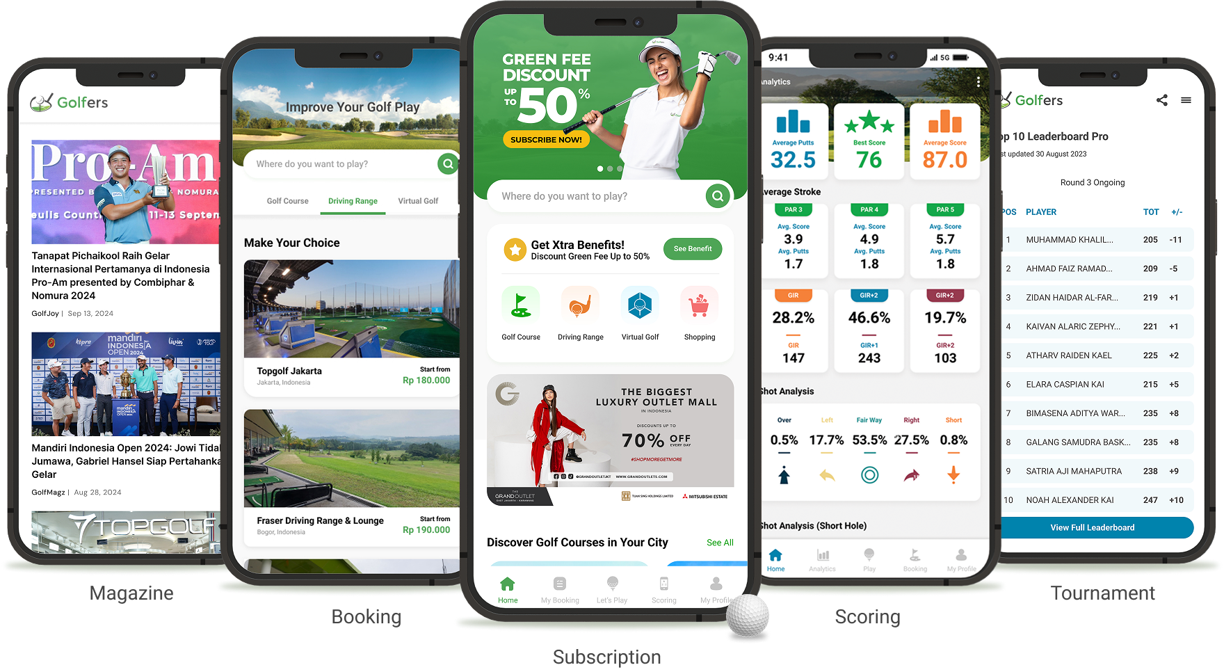 desktop-hero-golfers-booking